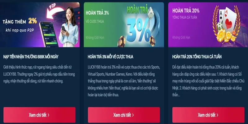Tổng hợp khuyến mãi mới nhất từ g666win